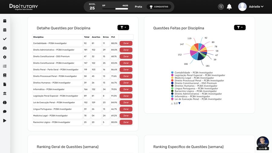 Questões por disciplina
